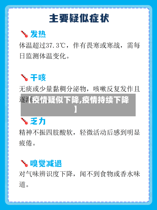 【疫情疑似下降,疫情持续下降】-第2张图片