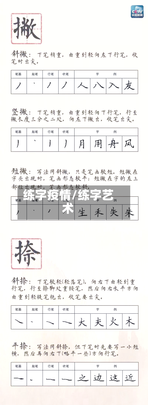 练字疫情/练字艺术-第1张图片