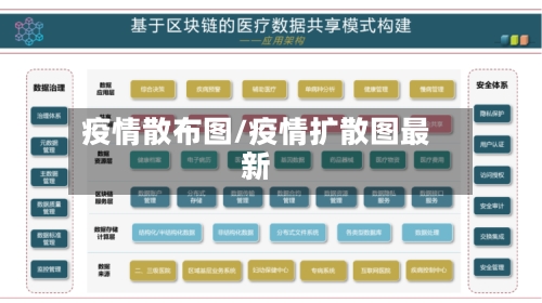 疫情散布图/疫情扩散图最新-第1张图片
