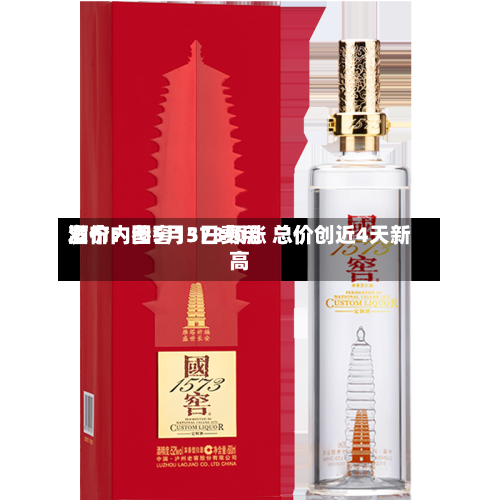 酒价内参5月3日费用发布：国窖1573领涨 总价创近4天新高-第1张图片