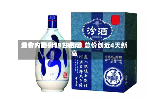 酒价内参5月3日费用发布：国窖1573领涨 总价创近4天新高-第1张图片