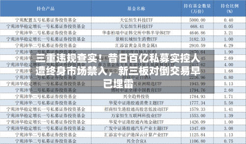 三重违规查实！昔日百亿私募实控人遭终身市场禁入	，新三板对倒交易早已埋雷-第2张图片
