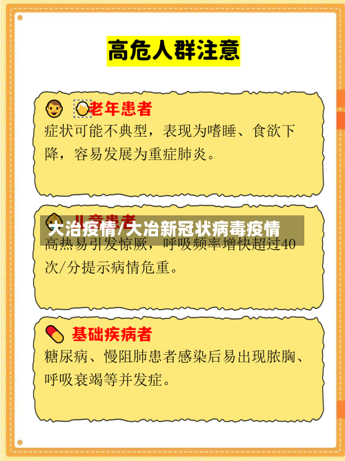 大治疫情/大冶新冠状病毒疫情-第2张图片