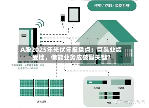 A股2025年光伏年报盘点：巨头业绩受挫，储能业务成破局关键？-第1张图片