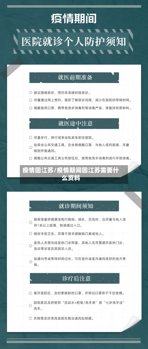 疫情回江苏/疫情期间回江苏需要什么资料-第1张图片