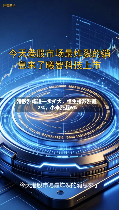 港股涨幅进一步扩大，恒生指数涨超2%	，小米涨超6%-第2张图片