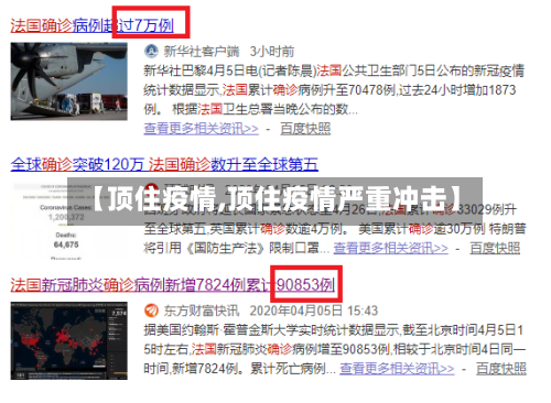 【顶住疫情,顶住疫情严重冲击】-第1张图片