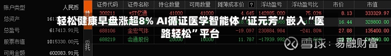 轻松健康早盘涨超8% AI循证医学智能体“证元芳	”嵌入“医路轻松”平台-第1张图片