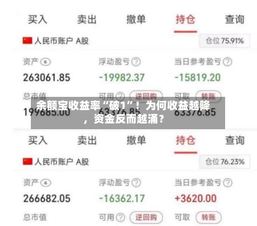 余额宝收益率“破1	”！为何收益越降，资金反而越涌？-第3张图片