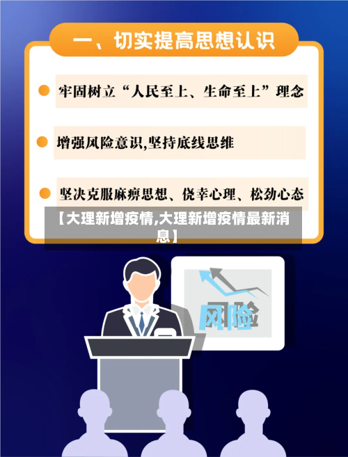 【大理新增疫情,大理新增疫情最新消息】-第1张图片
