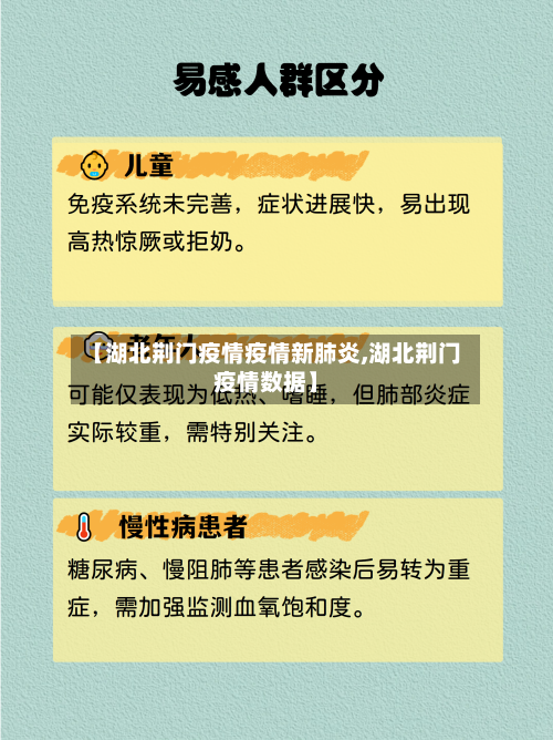 【湖北荆门疫情疫情新肺炎,湖北荆门疫情数据】-第3张图片