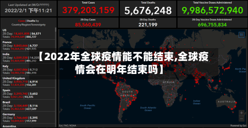 【2022年全球疫情能不能结束,全球疫情会在明年结束吗】-第1张图片
