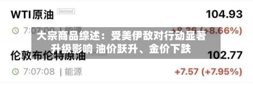 大宗商品综述：受美伊敌对行动显著升级影响 油价跃升	、金价下跌-第3张图片
