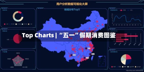 Top Charts | “五一”假期消费图鉴-第1张图片