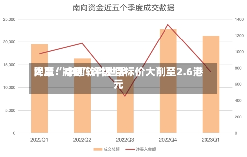 大摩：中国软件世界降至“减持	”评级 目标价大削至2.6港元-第1张图片