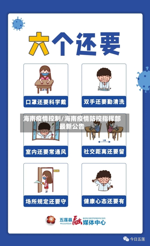 海南疫情控制/海南疫情防控指挥部最新公告-第2张图片
