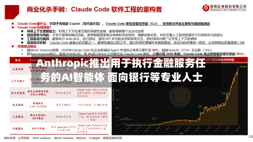 Anthropic推出用于执行金融服务任务的AI智能体 面向银行等专业人士-第1张图片