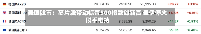 美国股市：芯片股带动标普500指数创新高 美伊停火似乎维持-第1张图片