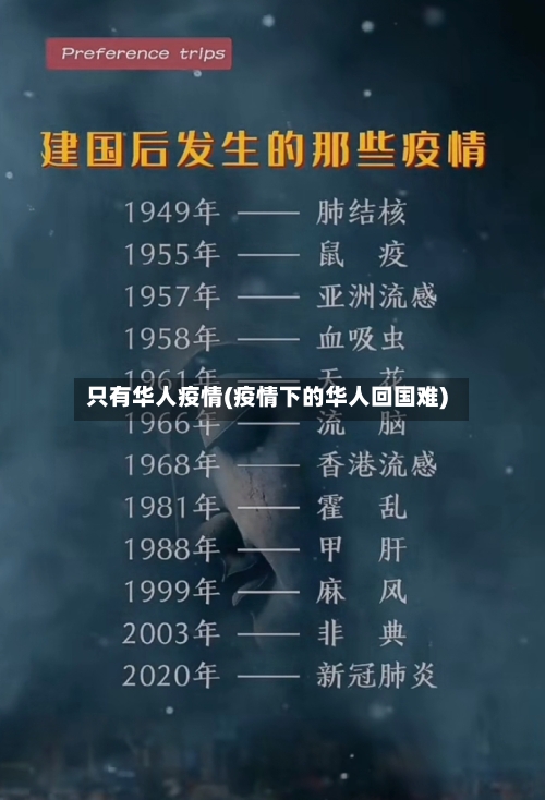 只有华人疫情(疫情下的华人回国难)-第2张图片