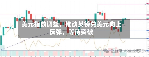 美元指数调整，推动英镑兑美元向上反弹	，等待突破-第3张图片