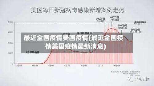 最近全国疫情美国疫情(最近全国疫情美国疫情最新消息)-第3张图片
