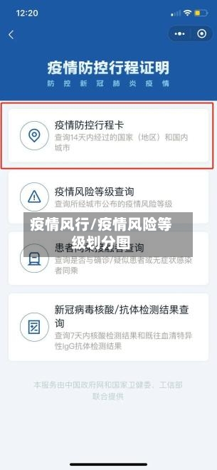 疫情风行/疫情风险等级划分图-第1张图片