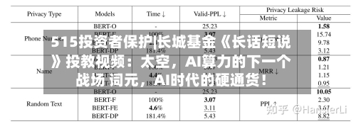 515投资者保护|长城基金《长话短说》投教视频：太空，AI算力的下一个战场 词元	，AI时代的硬通货！-第1张图片