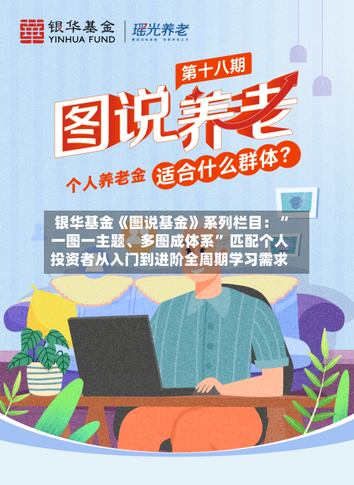 银华基金《图说基金》系列栏目：“一图一主题	、多图成体系	” 匹配个人投资者从入门到进阶全周期学习需求-第2张图片