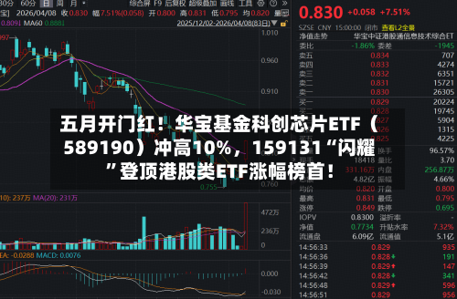 五月开门红！华宝基金科创芯片ETF（589190）冲高10%，159131“闪耀”登顶港股类ETF涨幅榜首！-第2张图片