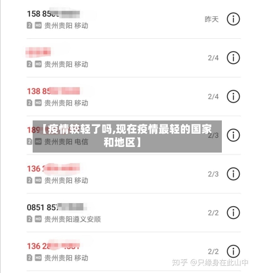 【疫情较轻了吗,现在疫情最轻的国家和地区】-第1张图片