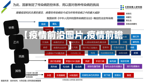 【疫情前沿图片,疫情前瞻】-第1张图片