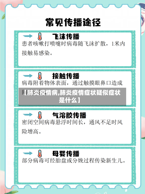【肺炎疫情病,肺炎疫情症状疑似症状是什么】-第1张图片