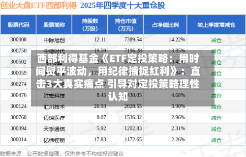 西部利得基金《ETF定投策略：用时间熨平波动，用纪律捕捉红利》：直击3大真实痛点 引导对定投策略理性认知-第2张图片