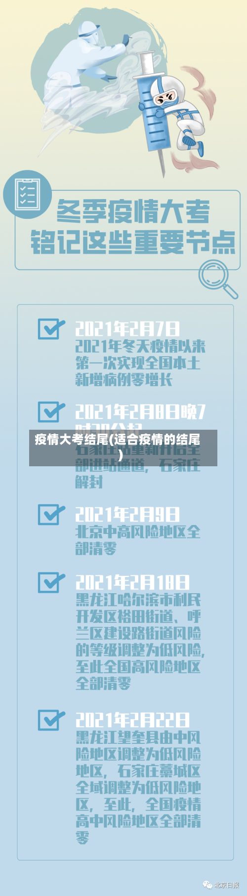 疫情大考结尾(适合疫情的结尾)-第2张图片