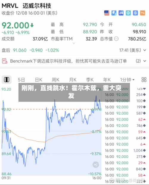 刚刚，直线跳水！霍尔木兹，重大突发-第1张图片