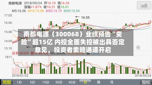 南都电源（300068）业绩预告“变脸”超15亿 内控全面失控被出具否定意见，投资者索赔通道开启-第1张图片