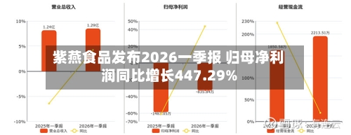 紫燕食品发布2026一季报 归母净利润同比增长447.29%-第1张图片