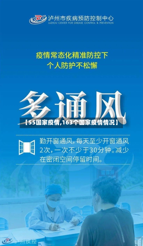 【55国家疫情,163个国家疫情情况】-第1张图片