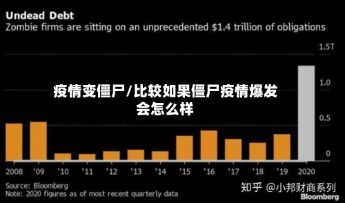 疫情变僵尸/比较如果僵尸疫情爆发会怎么样-第3张图片