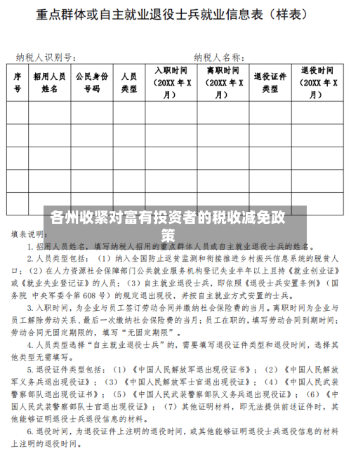 各州收紧对富有投资者的税收减免政策-第2张图片