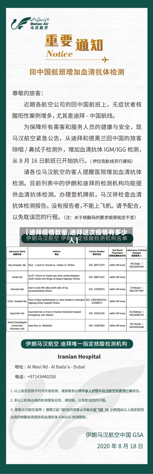 【迪拜疫情数量,迪拜这次疫情有多少人】-第3张图片