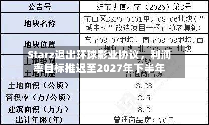 Starz退出环球影业协议，利润率目标推迟至2027年下半年-第2张图片