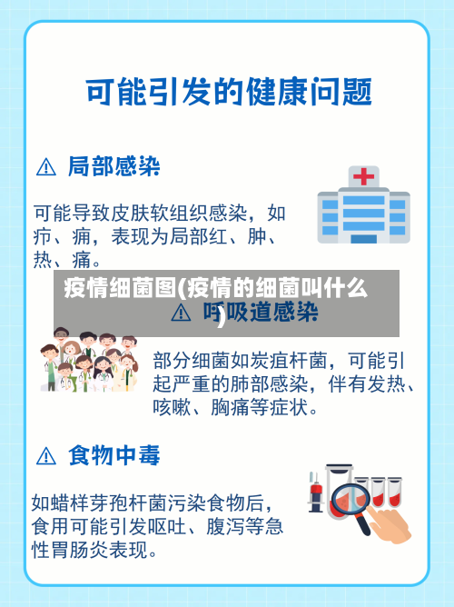 疫情细菌图(疫情的细菌叫什么)-第2张图片