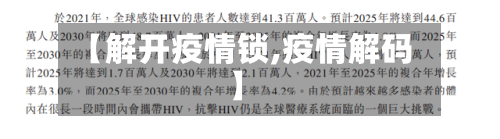 【解开疫情锁,疫情解码】-第1张图片