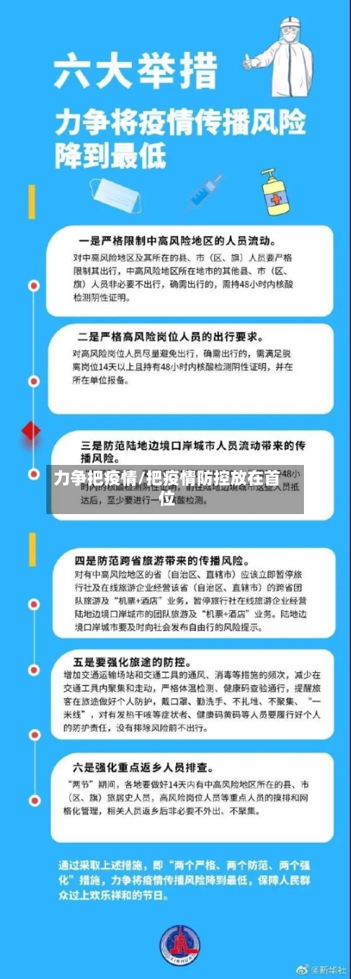 力争把疫情/把疫情防控放在首位-第2张图片