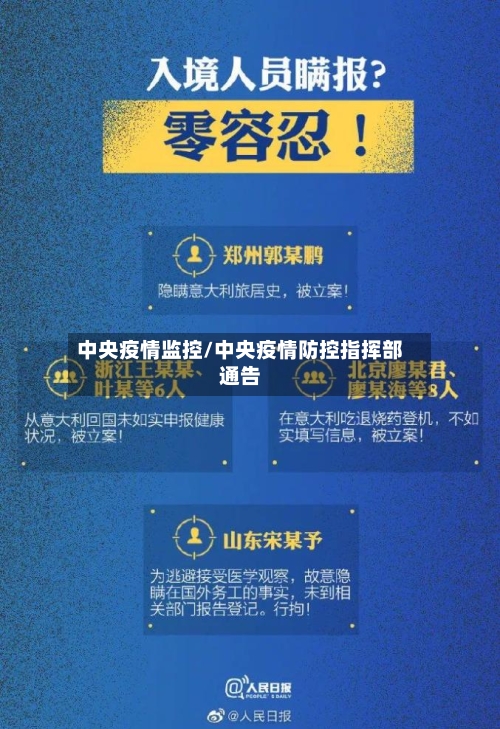 中央疫情监控/中央疫情防控指挥部通告-第1张图片