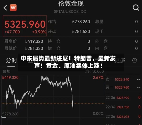 中东局势最新进展！特朗普，最新发声！黄金	、原油集体上涨！-第1张图片