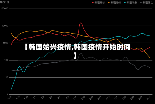 【韩国始兴疫情,韩国疫情开始时间】-第1张图片
