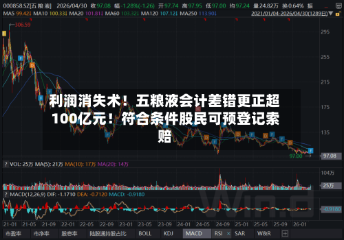 利润消失术！五粮液会计差错更正超100亿元！符合条件股民可预登记索赔-第1张图片
