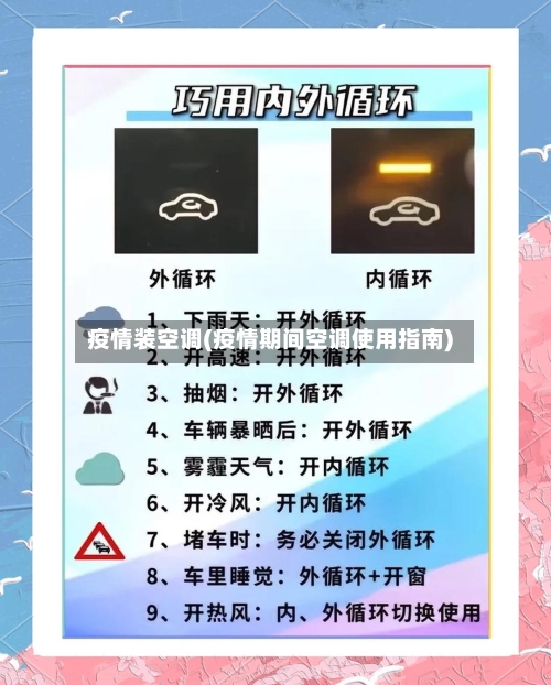 疫情装空调(疫情期间空调使用指南)-第1张图片